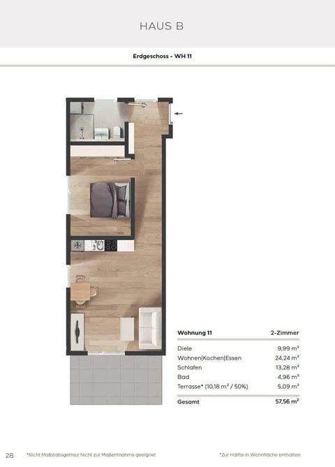 Neumarkt Wohnungen, Neumarkt Wohnung kaufen