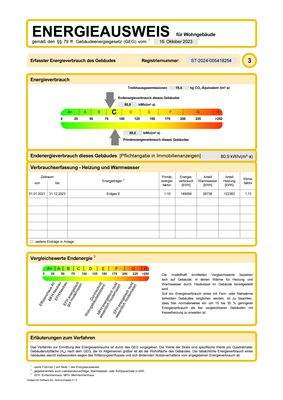 Energieausweis 