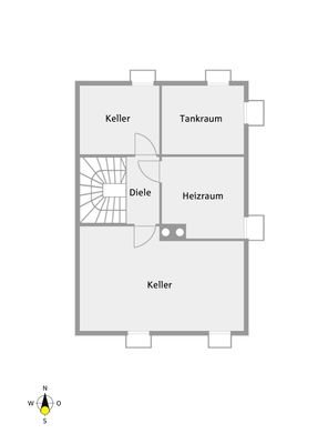 Keller