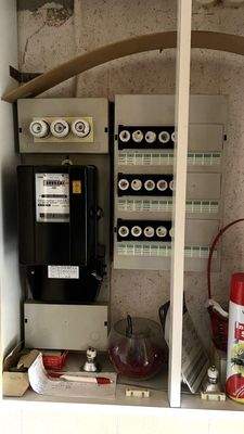 Zählerschrank