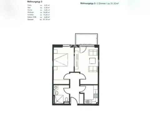 Potsdam Wohnungen, Potsdam Wohnung mieten