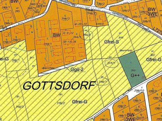 Widmungsauszug (Teildarstellung)