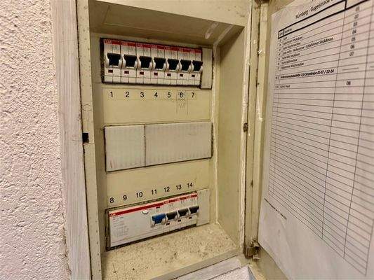 Elektrik zeitgemäß