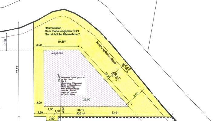 Bebaubarkeit im Bebauungsplan
