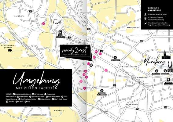 Übersicht Infrastruktur