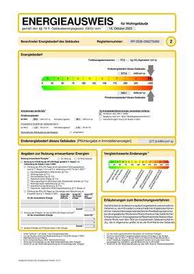 Energiebedarf Wohnen