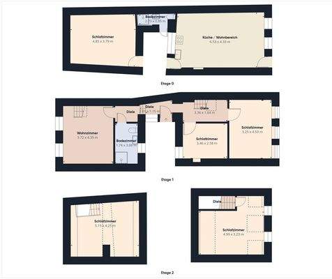 Übersicht Grundrisse 