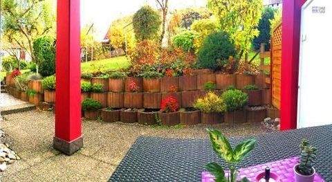 Fiderstadt Wohnungen, Fiderstadt Wohnung mieten