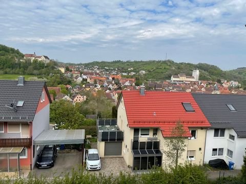 Niederstetten Wohnungen, Niederstetten Wohnung mieten