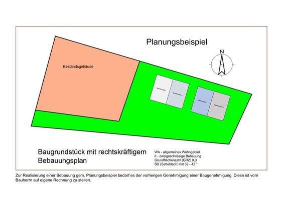Planungsbeispiel 