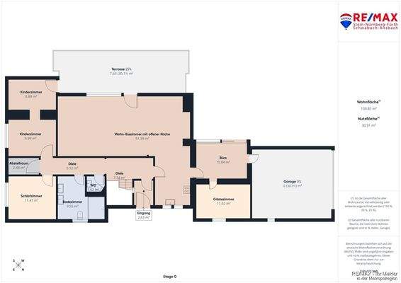 Grundriss Erdgeschoss