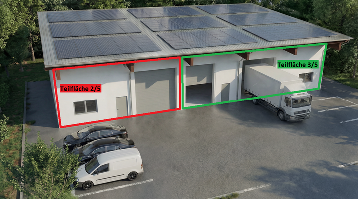 Mögliche Teilflächen