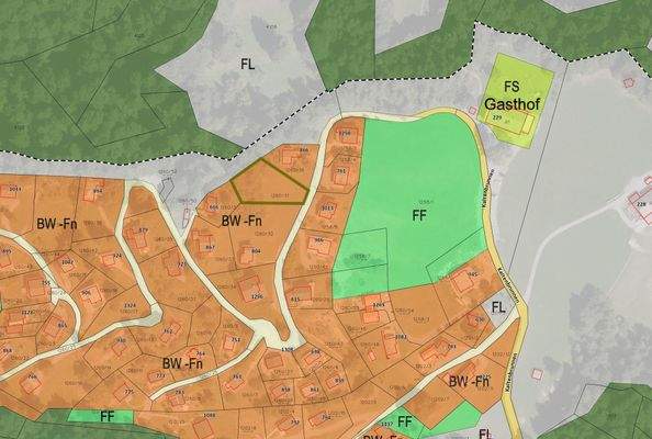 Flächenwidmungsplan