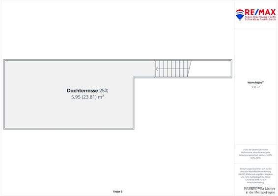 Grundriss Dachterrasse