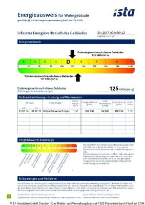 Energieausweis