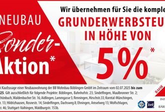 Grunderwerbsteueraktion