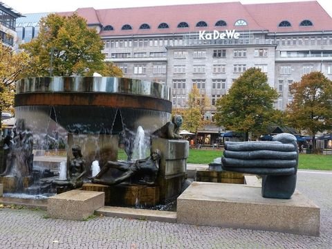 Berlin Ladenlokale, Ladenflächen 