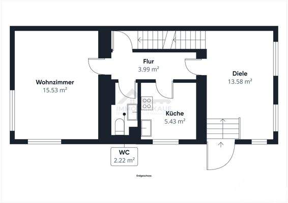 Grundriss Erdgeschos