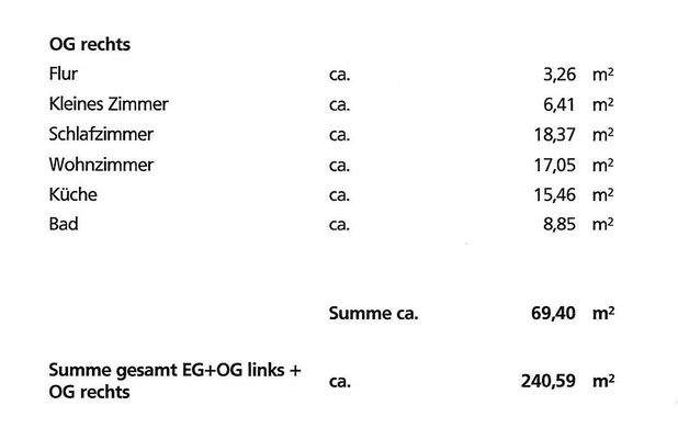Wohnflächenaufstellung 2.Blatt