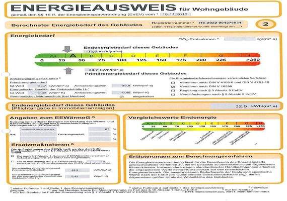 Auszug Energieausweis