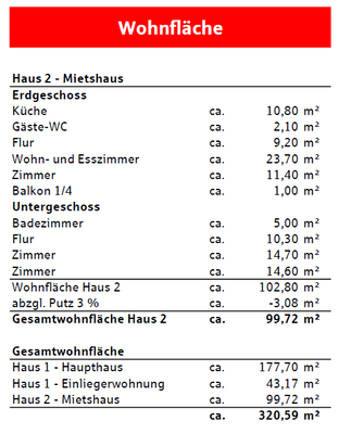 Wohnflächenberechnung - Haus 2