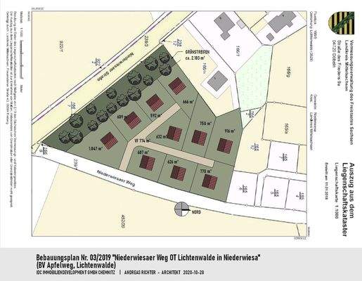 Übersicht Grundstücke