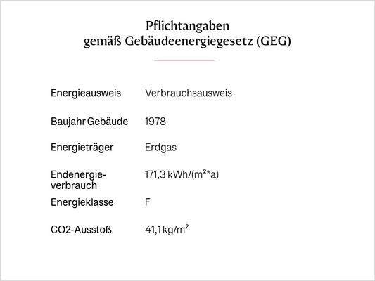 Energieangaben