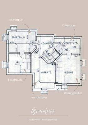 Grundriss Kellerwohnung