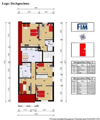 Grundriss Dachgeschoss