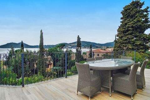 Agay Wohnungen, Agay Wohnung kaufen