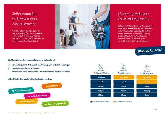 Immobilien-Lösungen