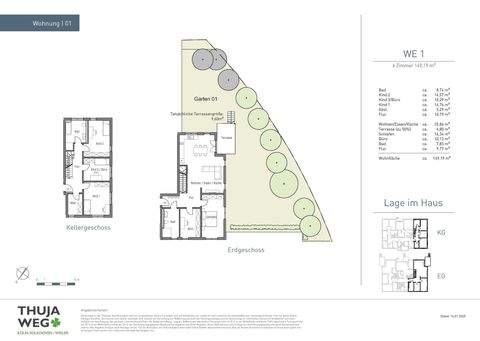 Köln Wohnungen, Köln Wohnung kaufen