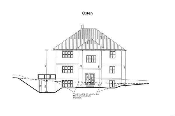 Osten
