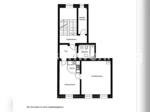 München Wohnungen, München Wohnung mieten