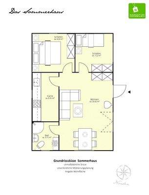 A144_Haus_Dettmannsdorf_Grundriss_Sommerhaus