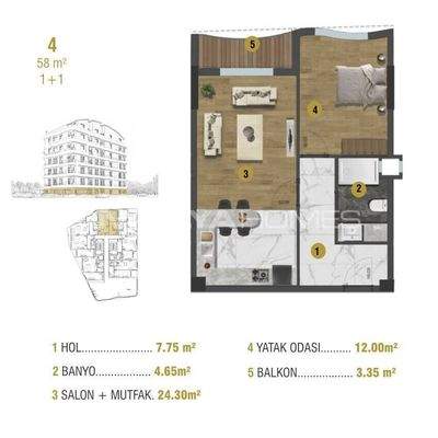 Investment Flats Close to All Main Points in Antalya Muratpasa