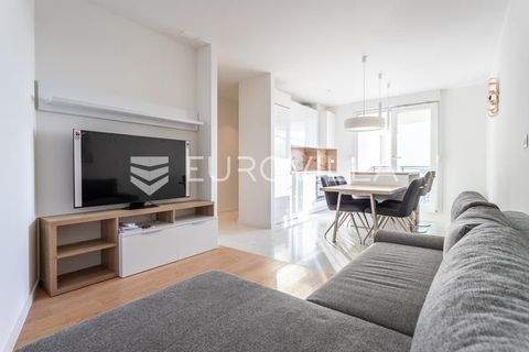 Split Wohnungen, Split Wohnung mieten