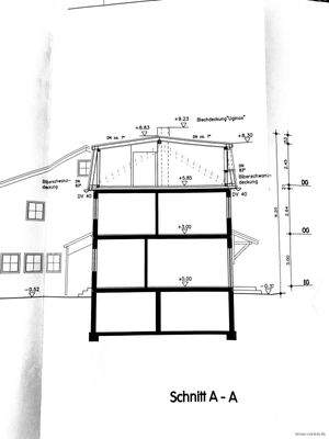 Ausbaumöglichkeit DG 