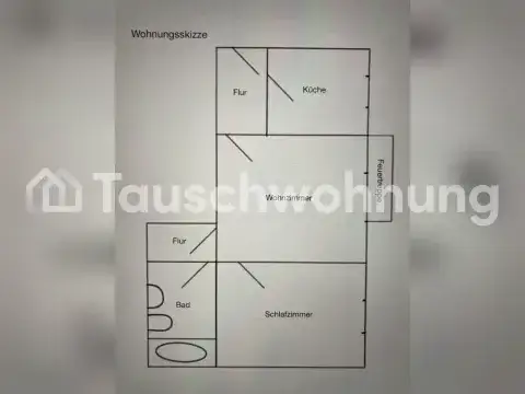 Dresden Wohnungen, Dresden Wohnung mieten