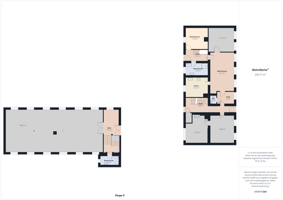 Grundrisse Erdgeschoss