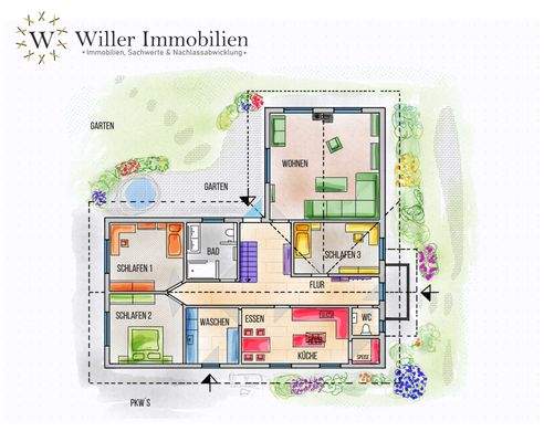 Grundriss Erdgeschoss