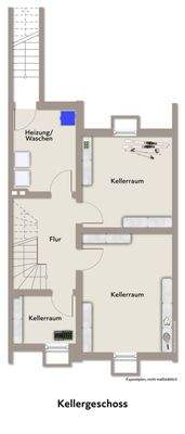 Kellergeschoss
