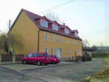 Ansicht und Stellplätze