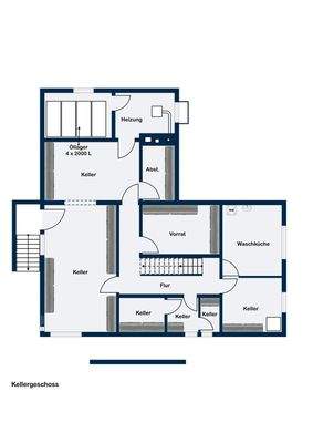 Kellergeschoß