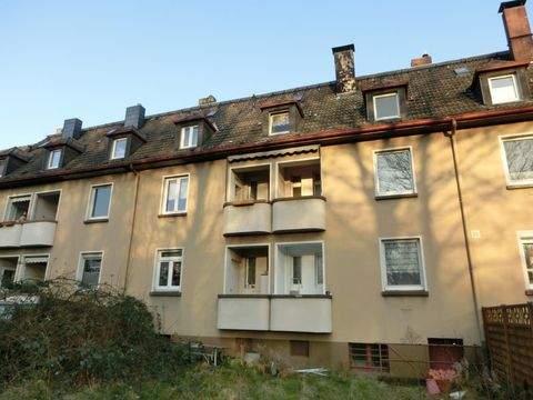 Duisburg Wohnungen, Duisburg Wohnung kaufen