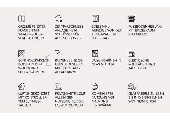 Ausstattung der Wohneinheit
