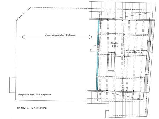 DG noch nicht ausgebaut