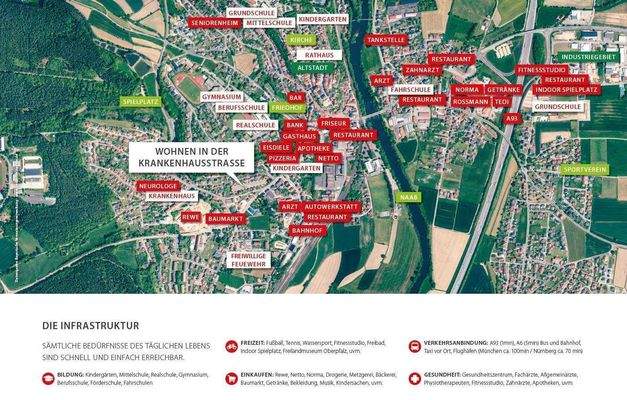 Infrastruktur NAB.JPG