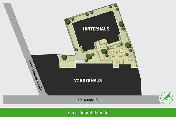 unverbindl. Lageplan