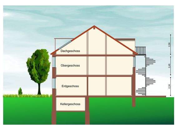 Brück-272-Grundriss (Schnitt)